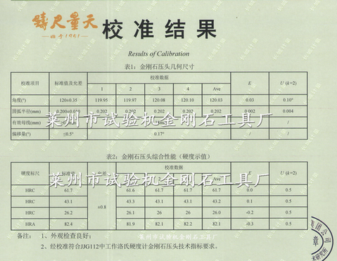 &plusmn;0.4HR以内洛氏金刚石压头(附检定校准鉴定证书)